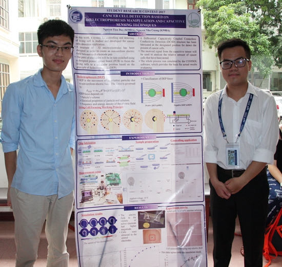 Công cụ mới phát hiện tế bào ung thư