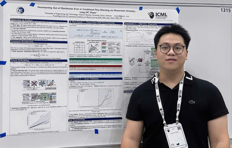 Từ giảng đường UET đến ICML 2026: Sinh viên ngành Khoa học máy tính công bố nghiên cứu tại Hội nghị khoa học về Trí tuệ nhân tạo và Học máy hàng đầu thế giới